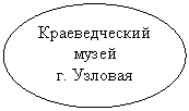 ����: ������������� ����� 

�. �������

