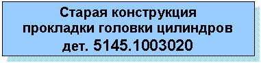 �������: ������ ����������� 

��������� ������� ��������� 

���. 5145.1003020

