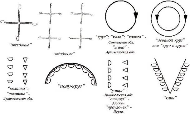 C:\Users\user2\Pictures\обои\horovod1.jpg
