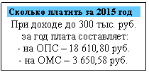 Подпись: