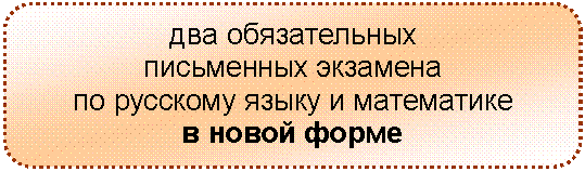 Скругленный прямоугольник: два обязательных
письменных экзамена
по русскому языку и математике
в новой форме