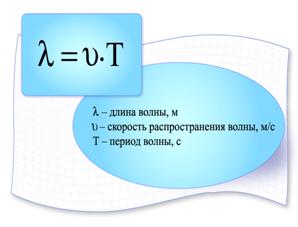 C:\Documents