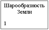�������: