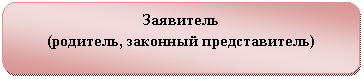 ����������� �������������: ��������� 

(��������, �������� �������������)

