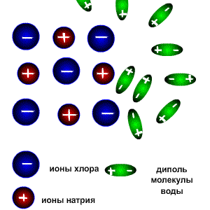 http://www.ostinter.info/elektronbook/image_01/dis_01.gif