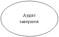 ����: �����

��������

