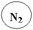 ����: N2