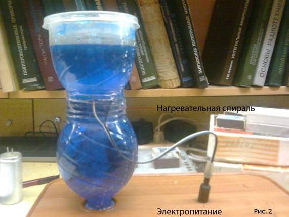 Описание: Описание: E:\Работа\2.jpg