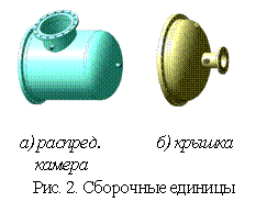 �������:
