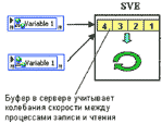 http://www.picad.com.ua/lessons/lessons12.gif