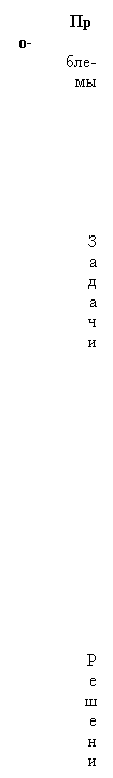 �������: ���-

���-

��















�

�

�

�

�

�































�

�

�

�

�

�

�



