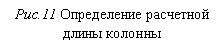 �������: