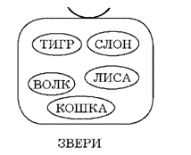 �������: 