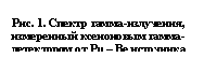 �������: