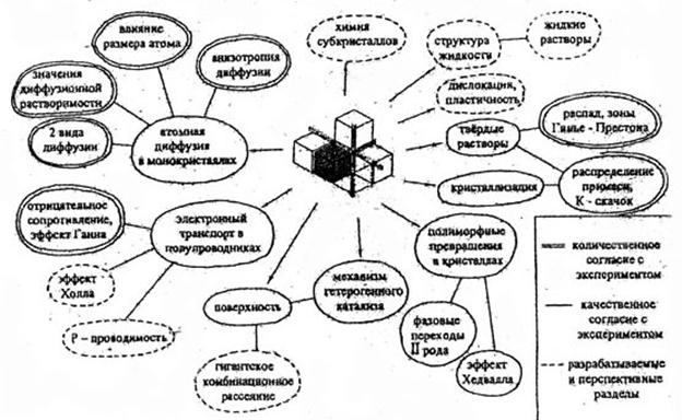 рис2.jpg