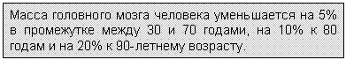 Подпись: