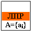 Подпись: ЛПР
A={ai}