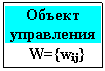 Подпись: Объект
управления
W={wij}