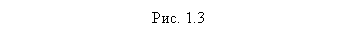 �������: ���. 1.3