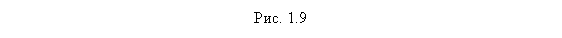 Подпись: Рис. 1.9