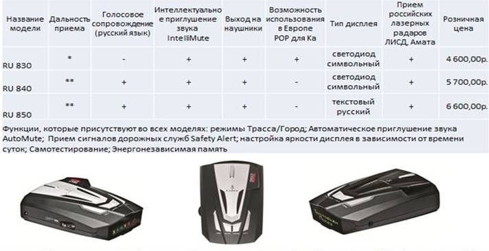 http://www.avd-group.ru/published/publicdata/WEBASYST/attachments/SC/images/cobra2011.png