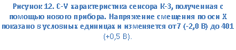 �������: