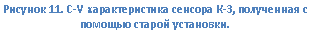�������:
