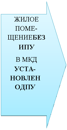 Стрелка вправо: ЖИЛОЕ ПОМЕ-ЩЕНИЕБЕЗ ИПУ
В МКД УСТА-НОВЛЕН
ОДПУ