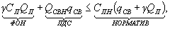 http://doc-load.ru/SNiP/Data1/50/50803/x048.gif