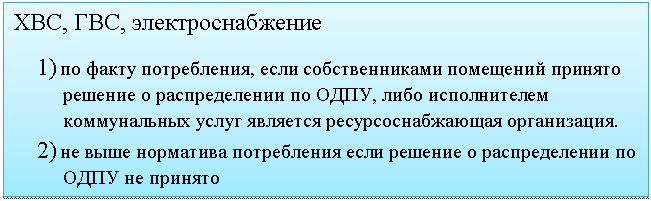 Подпись: ХВС, ГВС, электроснабжение
1) по факту потребления, если собственниками помещений принято решение о распределении по ОДПУ, либо исполнителем коммунальных услуг является ресурсоснабжающая организация.
2) не выше норматива потребления если решение о распределении по ОДПУ не принято
