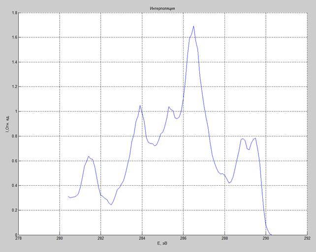 NoiseWebSmoothing.png
