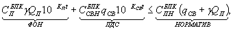 http://doc-load.ru/SNiP/Data1/50/50803/x054.gif