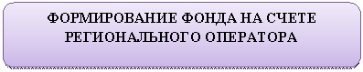 Скругленный прямоугольник: ФОРМИРОВАНИЕ ФОНДА НА СЧЕТЕ РЕГИОНАЛЬНОГО ОПЕРАТОРА