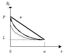 wpeC.jpg (4482 bytes)