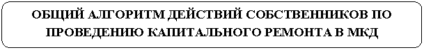 ����������� �������������: ����� �������� �������� ������������� ��

���������� ������������ ������� � ���





