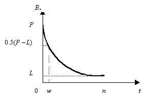 wpeD.jpg (4403 bytes)