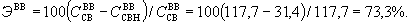 http://doc-load.ru/SNiP/Data1/50/50803/x088.gif