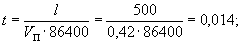 http://doc-load.ru/SNiP/Data1/50/50803/x095.gif