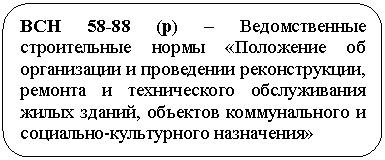 ����������� �������������: ��� 58-88 (�) � ������������� <a title=