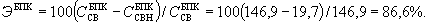 http://doc-load.ru/SNiP/Data1/50/50803/x101.gif