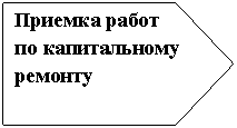 ������������: ������� �����

�� ������������ �������



