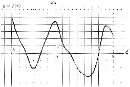 task-1/ps/task-1.2