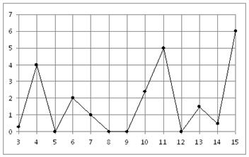 MA.E10.B2.183/innerimg0.png