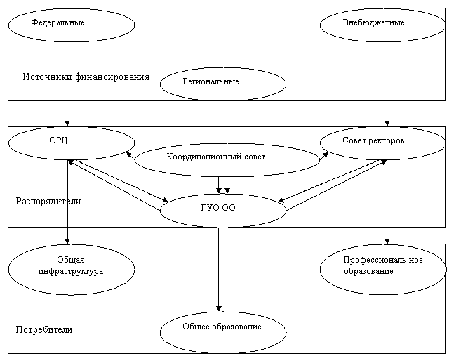http://ou.tsu.ru/seminars/eois2003/tezis/section1/image001.gif