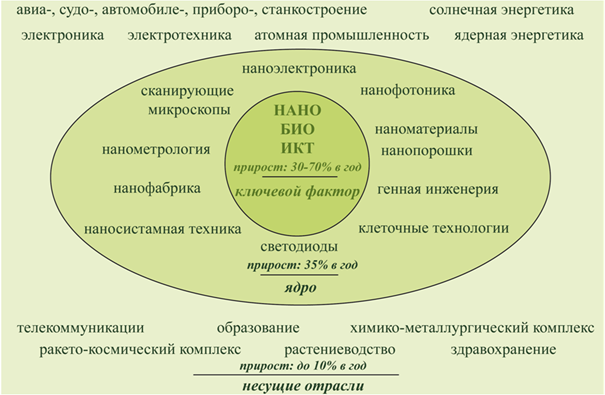 Описание: Slide8.PNG