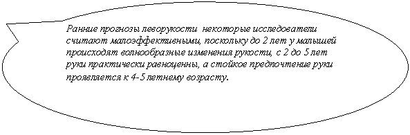 Овальная выноска: Ранние прогнозы леворукости некоторые исследователи считают малоэффективными, поскольку до 2 лет у малышей происходят волнообразные изменения рукости, с 2 до 5 лет руки практически равноценны, а стойкое предпочтение руки проявляется к 4-5 летнему возрасту.