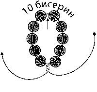 схема бисероплетения для начинающих