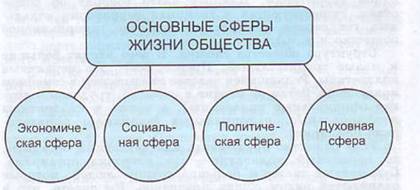 ��������: C:\Users\�������������\Desktop\9.08-3.jpg