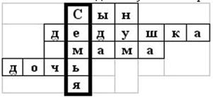 http://festival.1september.ru/articles/311202/img6.jpg