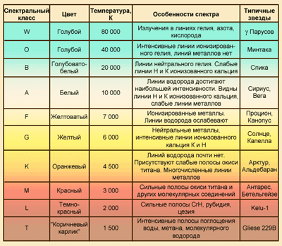 C:\Program Files\Physicon\MLA\Planning\lessons\images\n6.gif